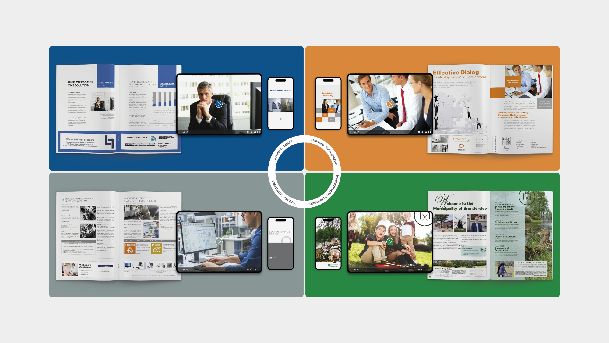 An image slider with an image of the communication compass representing our strategic approach to communication.